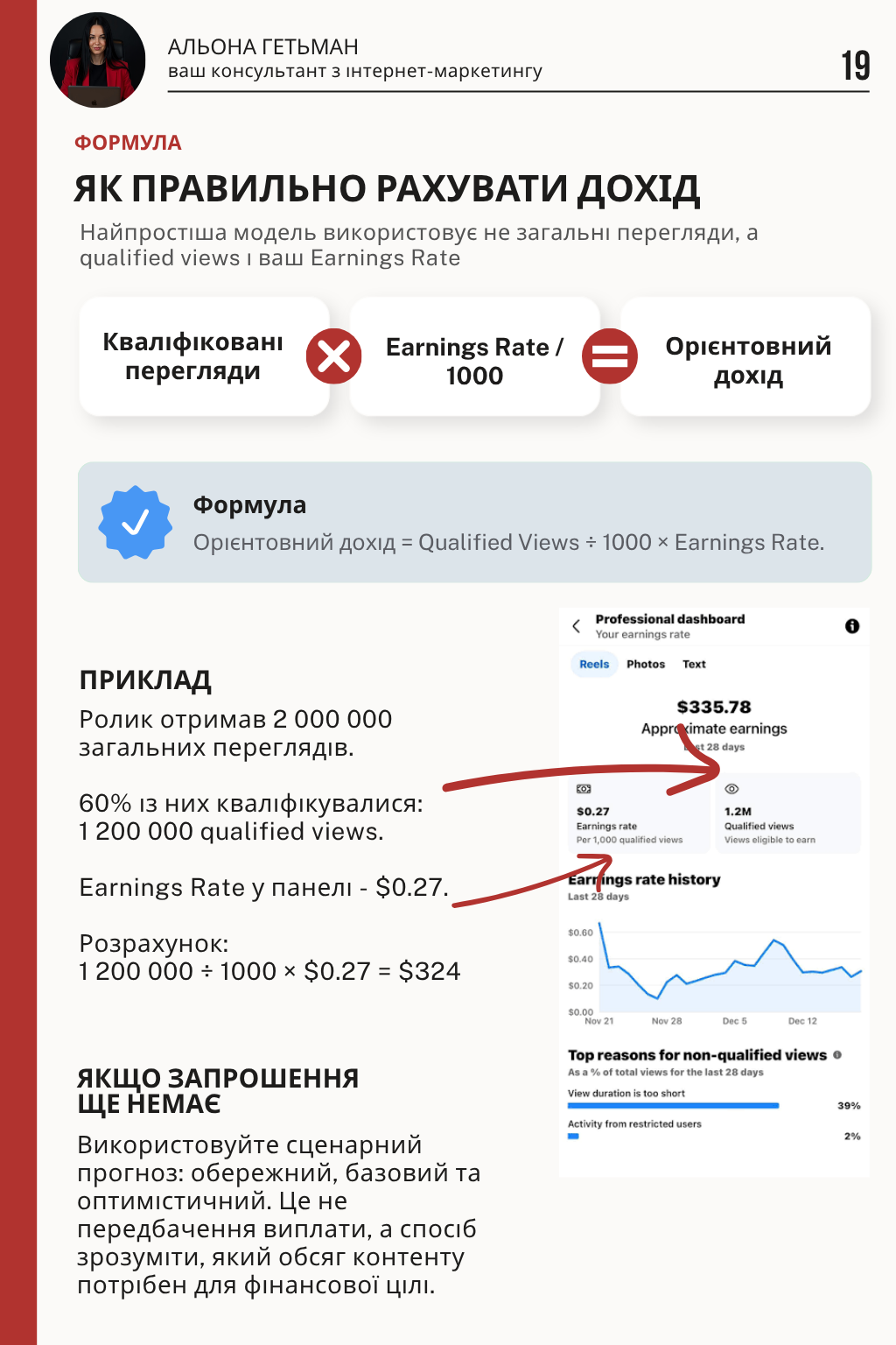 Розрахунки доходів